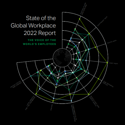 State of the Global Workplace